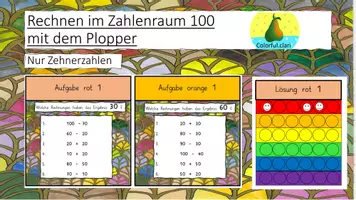 Vorschau - Stationenlernen - Sparpaket: 5 Plopper Mathematik Materialien - Deckblatt