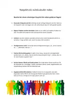 Vorschau - Poster - Gesprächsregeln: Respektvoll miteinander reden (soziales Lernen / Klassenleitung / Klassenrat) - Seite 3