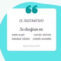 Vista previa - Refuerzo / NEE / Materiales de apoyo - MURALES LENGUA CASTELLANA - página 2