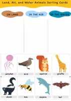 Vista previa - Unidades / Secuencias / Situaciones de Aprendizaje - Animals sorting cards: Land, Air and Water / Tarjetas de clasificación de animales: tierra, aire y agua - página 2