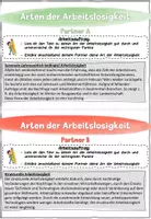 Vorschau - Stundenentwürfe - Die Arbeitslosigkeit Wirtschaft und Recht 8 II Lehrplan Plus - Seite 3