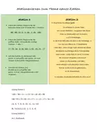 Vorschau - Arbeitsblätter - Stationenbetrieb "Ganze Zahlen" - Deckblatt