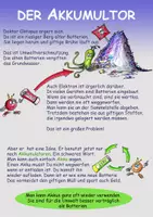 Vorschau - Stundenentwürfe - Doktor Oktopus: Akkumulator Auswahl 1 "Klimamaterial" - Deckblatt