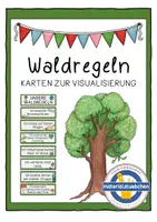 Vorschau - Poster - Tafelmaterial - Unsere Waldregeln - Deckblatt