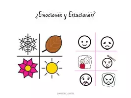 Vista previa - Unidades / Secuencias / Situaciones de Aprendizaje - Emociones y estaciones - Portada