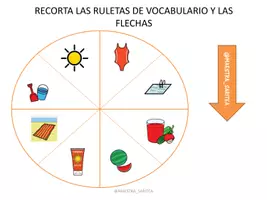 Vista previa - Unidades / Secuencias / Situaciones de Aprendizaje - Emociones y estaciones - página 1