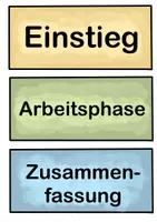 Vorschau - Bildkarten - Bildkarten für die Stundentransparenz - Seite 1