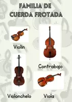Vista previa - Decoración del aula - Decoración del aula - Familias de instrumentos musicales - página 1