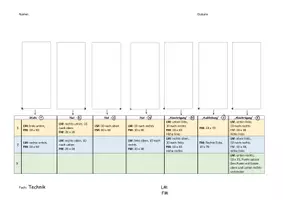 Vorschau - Arbeitsblätter - TZ - Titelblatt Formveränderungen - Deckblatt