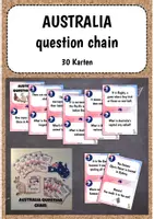 Vorschau - Spiele - Australia question chain - Deckblatt