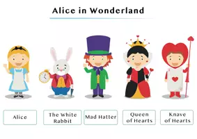 Vista previa - Hojas de trabajo - Learn classic tales characters in English / Red Riding Hood / Pinocchio / Alice in Wonderland / Aprende personajes de cuentos clásicos en inglés - página 3