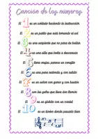 Vista previa - Tarjetas / Manipulativos - Material para la canción de los números - página 1