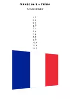 Vista previa - Hojas de trabajo - QUIZ: How much do you know about France? / PRUEBA: ¿Cuánto sabe sobre Francia? - página 1