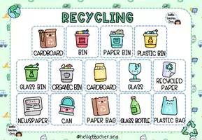 Vista previa - Decoración del aula - RECYCLING - @hello.teacher.ana - Portada