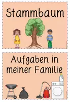Vorschau - Unterrichtsreihen - Unterrichtsreihe Familie Sachunterricht Klasse 2 - Seite 2