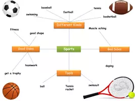 Vorschau - Stundenentwürfe - All about Sports - Seite 2