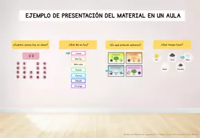 Vista previa - Decoración del aula - Asamblea digital interactiva + Asamblea imprimible -ESPAÑOL - página 3