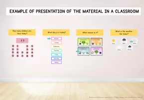 Vista previa - Decoración del aula - Interactive digital Morning Meeting + Printables - ENGLISH - página 2