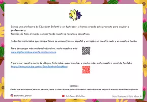 Vista previa - Unidades / Secuencias / Situaciones de Aprendizaje - LIBRO del ALFABETO - Plantillas del abecedario + imágenes - página 2