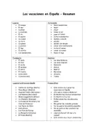 Vorschau - Arbeitsblätter - Las vacaciones en España - Resumen - Deckblatt