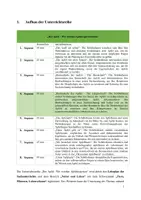 Vorschau - Stundenentwürfe - Unterrichtsentwurf zur Sachzeichnung - Seite 2