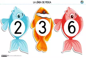 Vista previa - Hojas de trabajo - LA LÍNEA DE PESCA - Portada
