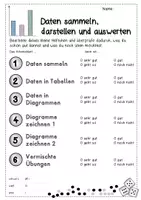 Vorschau - Unterrichtsreihen - Daten sammeln, darstellen und auswerten (Klasse 5) #edukiknaller2021 - Seite 2