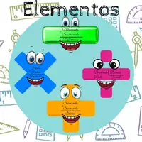 Vista previa - Tarjetas / Manipulativos - Partes de las operaciones - Portada