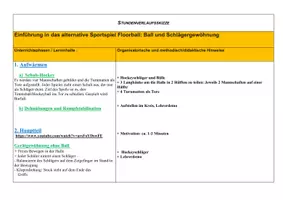 Vorschau - Stundenentwürfe - Hockey 1: Floorball Einführung/Hinführung - Seite 2