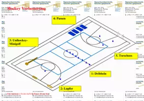 Vorschau - Stundenentwürfe - Stundenbilder Hockey - Seite 1