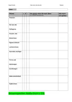 Vorschau - Arbeitsblätter - Quali-Check Mathe (Das musst du wissen) - Deckblatt