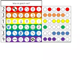 Vorschau - Stationenlernen - Plopper Sparpaket - Rechnen Klasse 1+2 - Seite 3