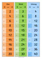 Vorschau - Unterrichtsreihen - 1x1-Training: Die tägliche kleine Fitnessübung - KOMPLETTPAKET - Seite 3