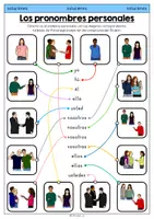 Vorschau - Arbeitsblätter - Los pronombres personales - Die Personalpronomen - Seite 3