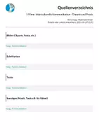 Vorschau - Präsentationen/Tafelbilder - 5 Erklärvideos: Interkulturelle Kommunikation und Kompetenz - Seite 1