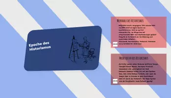 Vorschau - Stundenentwürfe - Präsentation: Historismus - Stundenentwurf / Lehrermaterial - Seite 1