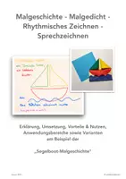 Vorschau - Mal- und Bastelvorlagen - Malgeschichten / rhythmisches Zeichnen - THEORIE & PRAXIS: Erklärung, Umsetzung, Vorteile & Nutzen, Anwendungsbereiche sowie Varianten am Beispiel der „Segelboot-Malgeschichte“ - Deckblatt