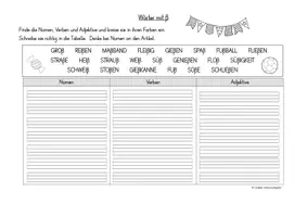 Vorschau - Arbeitsblätter - ß: Wörter nach Wortarten sortieren ß - Deckblatt