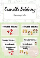 Vorschau - Stundenentwürfe - Sexuelle Bildung - Kleine Unterrichtseinheit (Aufklärung - Sexualerziehung - Sexualkunde) - Seite 1