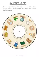 Vorschau - Arbeitsblätter - IN THE CLASSROOM - Vocabulary Wheel - Seite 3