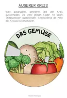Vorschau - Arbeitsblätter - Gemüse Wortschatz – Gemüsesorten lernen und benennen | Wortschatzrad und Arbeitsblatt Deutsch, DaZ und DaF - Seite 2