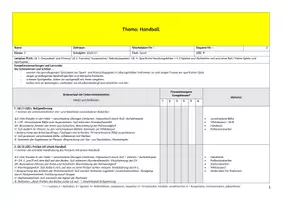 Vorschau - Stundenentwürfe - Sequenzplanung/ Reihenplanung: Handball (Klasse 3) - Seite 1