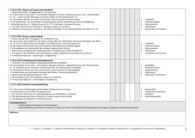 Vorschau - Stundenentwürfe - Sequenzplanung/ Reihenplanung: Handball (Klasse 3) - Seite 2