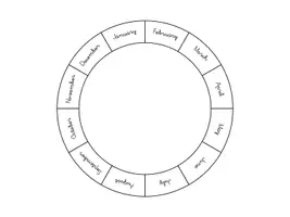 Vista previa - Unidades / Secuencias / Situaciones de Aprendizaje - Rueda Seasons + Months - página 3
