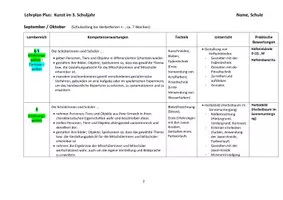 Vorschau - Lehrpläne/Lehrermaterial - Jahresplan Stoffverteilungsplan: Kunst (Klasse 3/4, Bayern) - Seite 2