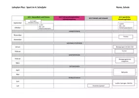 Vorschau - Lehrpläne/Lehrermaterial - Jahresplan Stoffverteilungsplan: Sport (Bayern, Klasse 4) - Seite 2