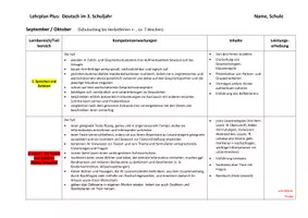 Vorschau - Lehrpläne/Lehrermaterial - Jahresplan Stoffverteilungsplan: Deutsch (Klasse 3, Bayern) - Seite 3