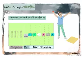 Vorschau - Stundenentwürfe - Unterrichtseinheit Werfen erfahrungsorientiert Stundenentwurf - Seite 3