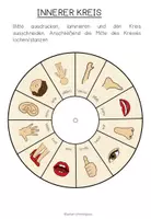 Vorschau - Arbeitsblätter - BODY PARTS - Vocabulary Wheel - Seite 3