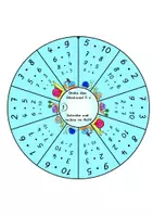 Vorschau - Spiele - Glücksrad - Einmaleins gemischt 10 Segmente - Seite 3